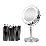 10X Magnifying Makeup Mirror